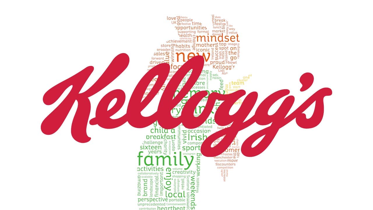 Poster frame from Kelloggs Breakfast Club