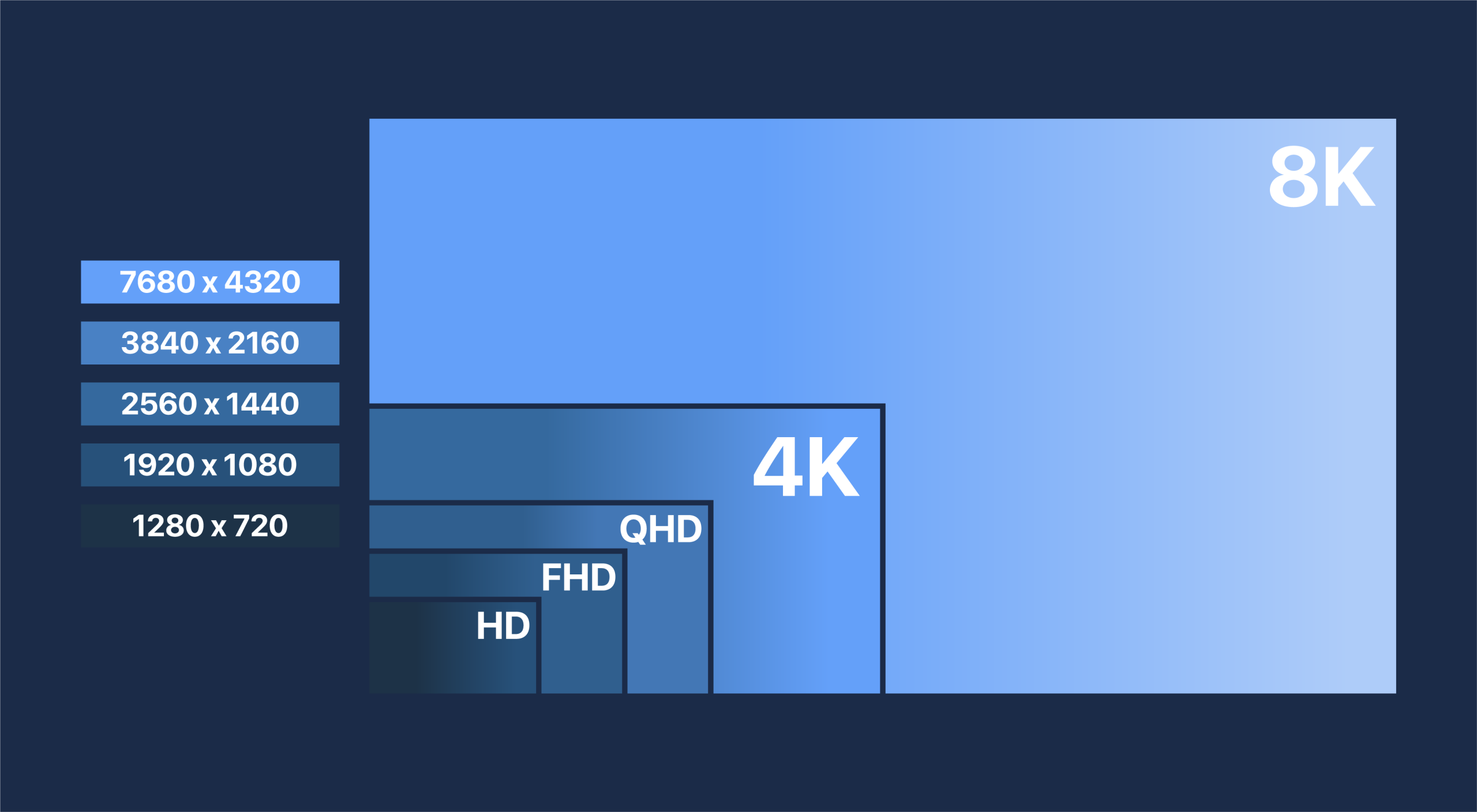 aspect-ratio-checker