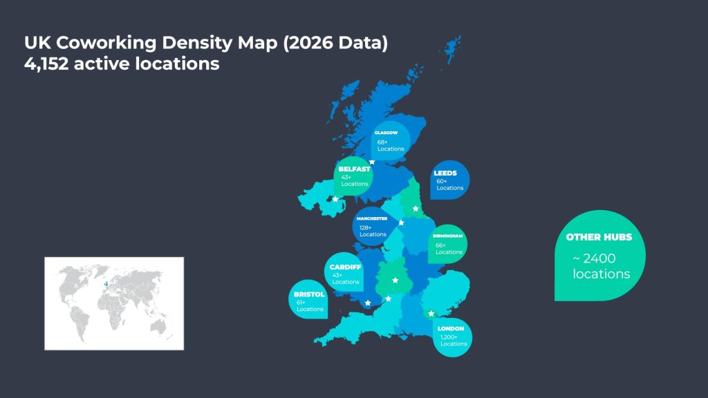 is coworking space worth it