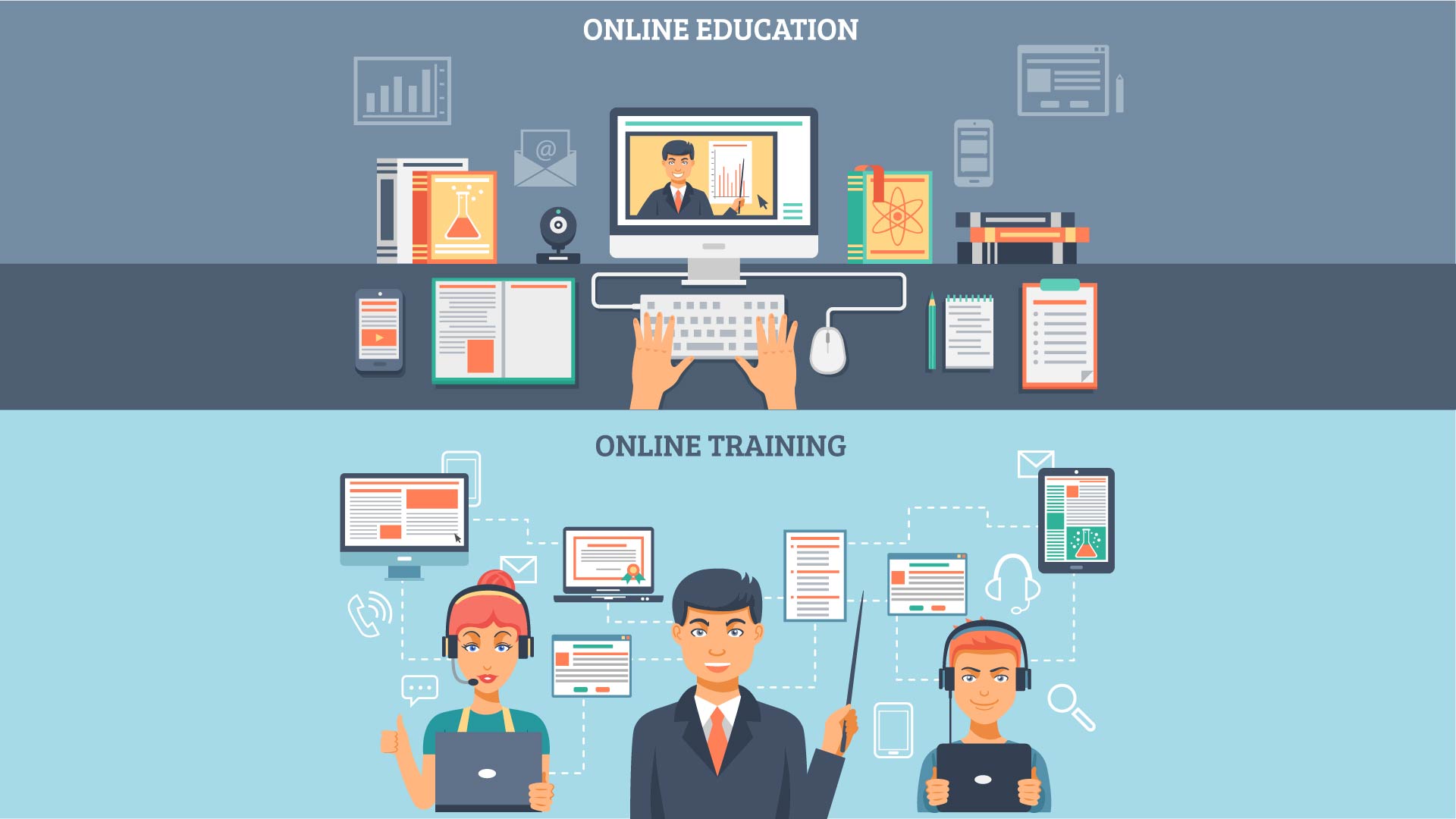 best online training platforms