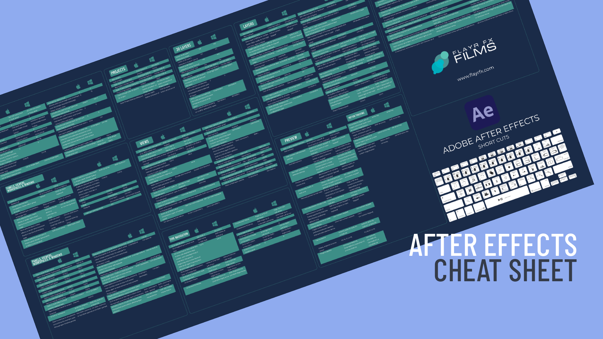 Adobe After Effects Cheat Sheet Featured Image